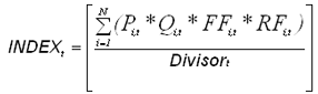 Formel Preisindex mit Divisor