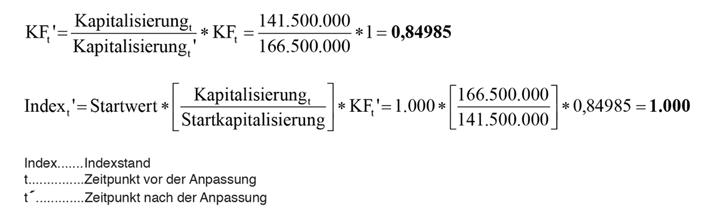 Notierungsausdehnung Formel Notierungsausdehnung Formel