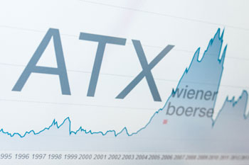ATX-Chart Index News